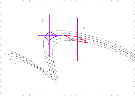 Evolutionary Tracks And Error Boxes (full Lines) Calculated - Diagram (473x336), Png Download