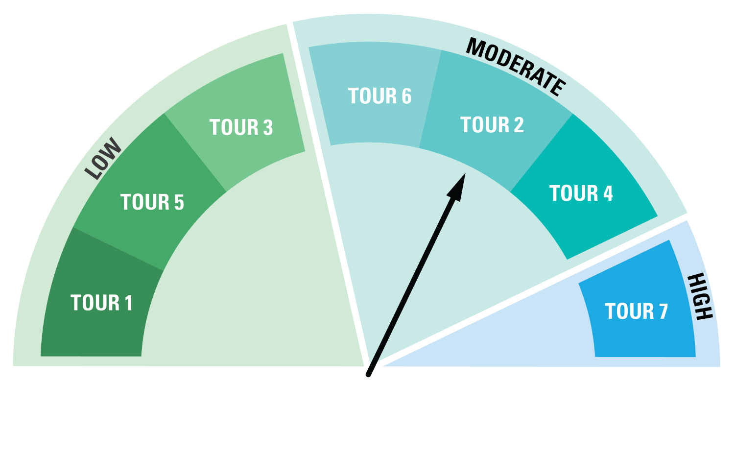 Lastly, A Panel Discussion At The West Angeles Community - Michael Songs From The Last (1500x942), Png Download