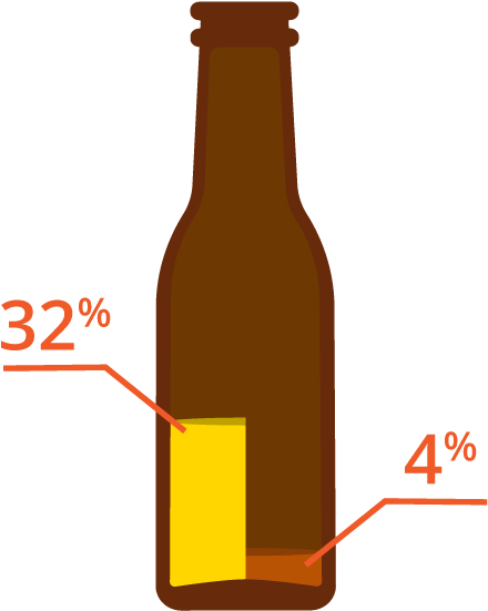 Parents Must Send Clear Anti-drug Messages To Their - Child (800x600), Png Download