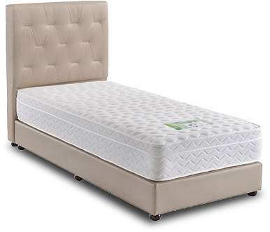 Features - Mattress (602x350), Png Download