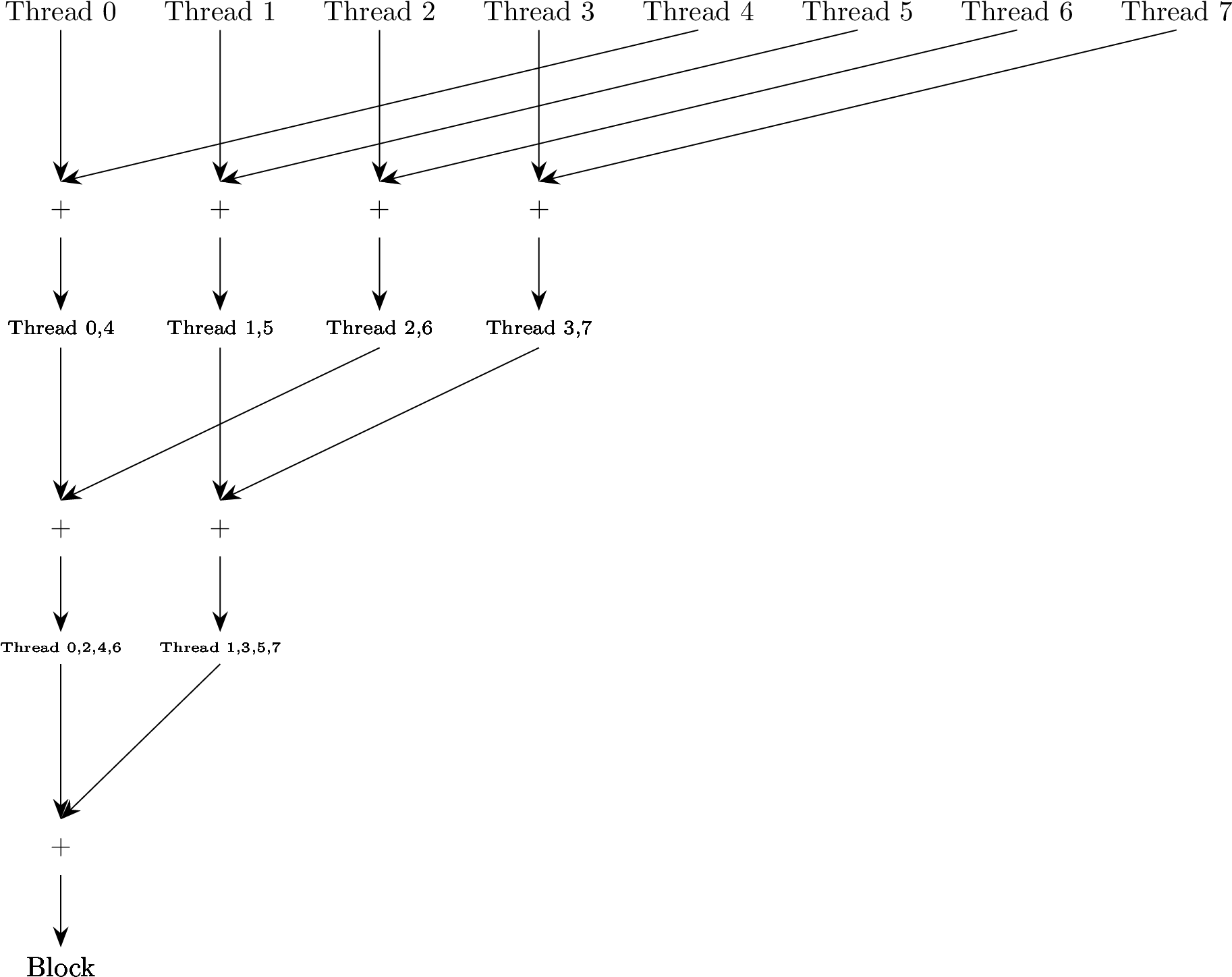 Enter Image Description Here - Diagram (1855x1474), Png Download