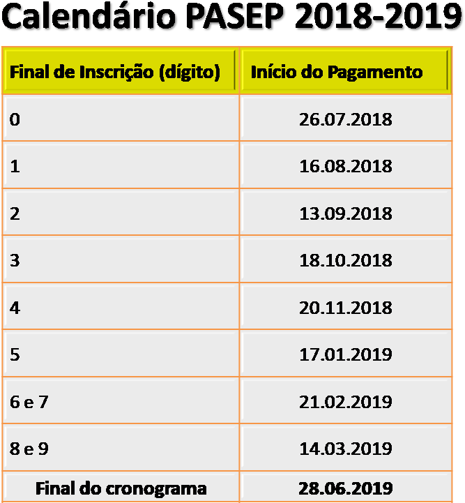 Pasep - Calendar 2011 (799x762), Png Download