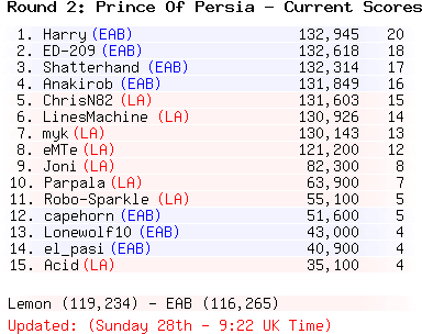 All New Players Are Welcome At Any Time - Number (400x312), Png Download