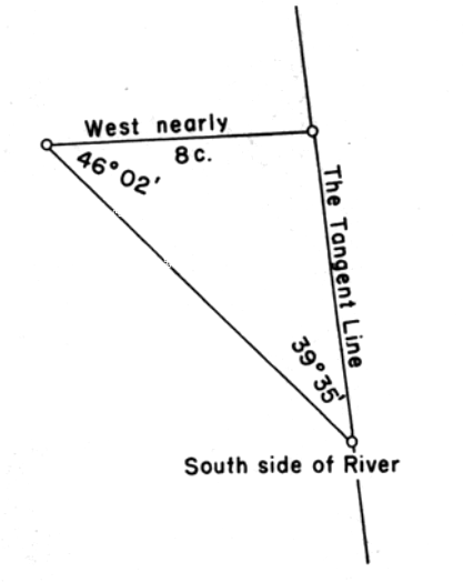 Then, Fording The River, They Measured The Angle From - Triangle (417x524), Png Download