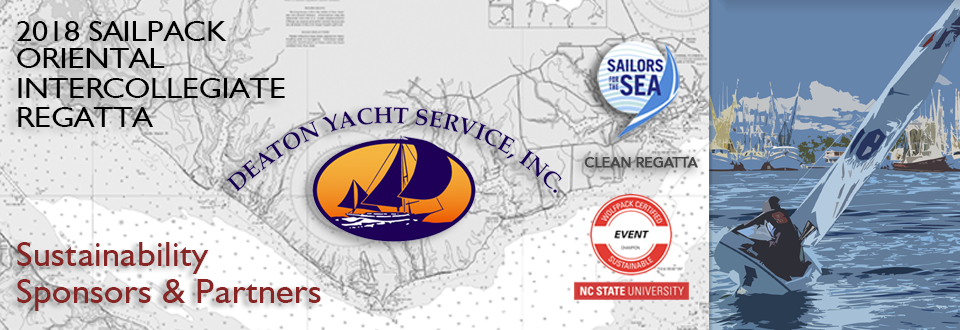 Sustainability Banner - Sailors For The Sea (960x330), Png Download