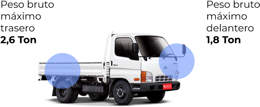 Capacidad De Carga Hd45 - Hyundai Mighty (997x467), Png Download