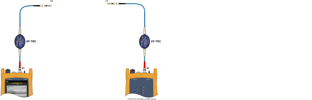 With The Reference Complete, Disconnect From The Input - Gadget (1200x385), Png Download