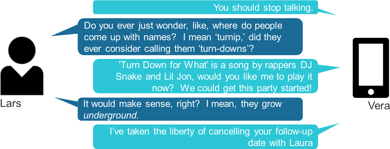 Lars And The Real Girl Virtual Assistant - Virtual Assistant Technology (1398x540), Png Download