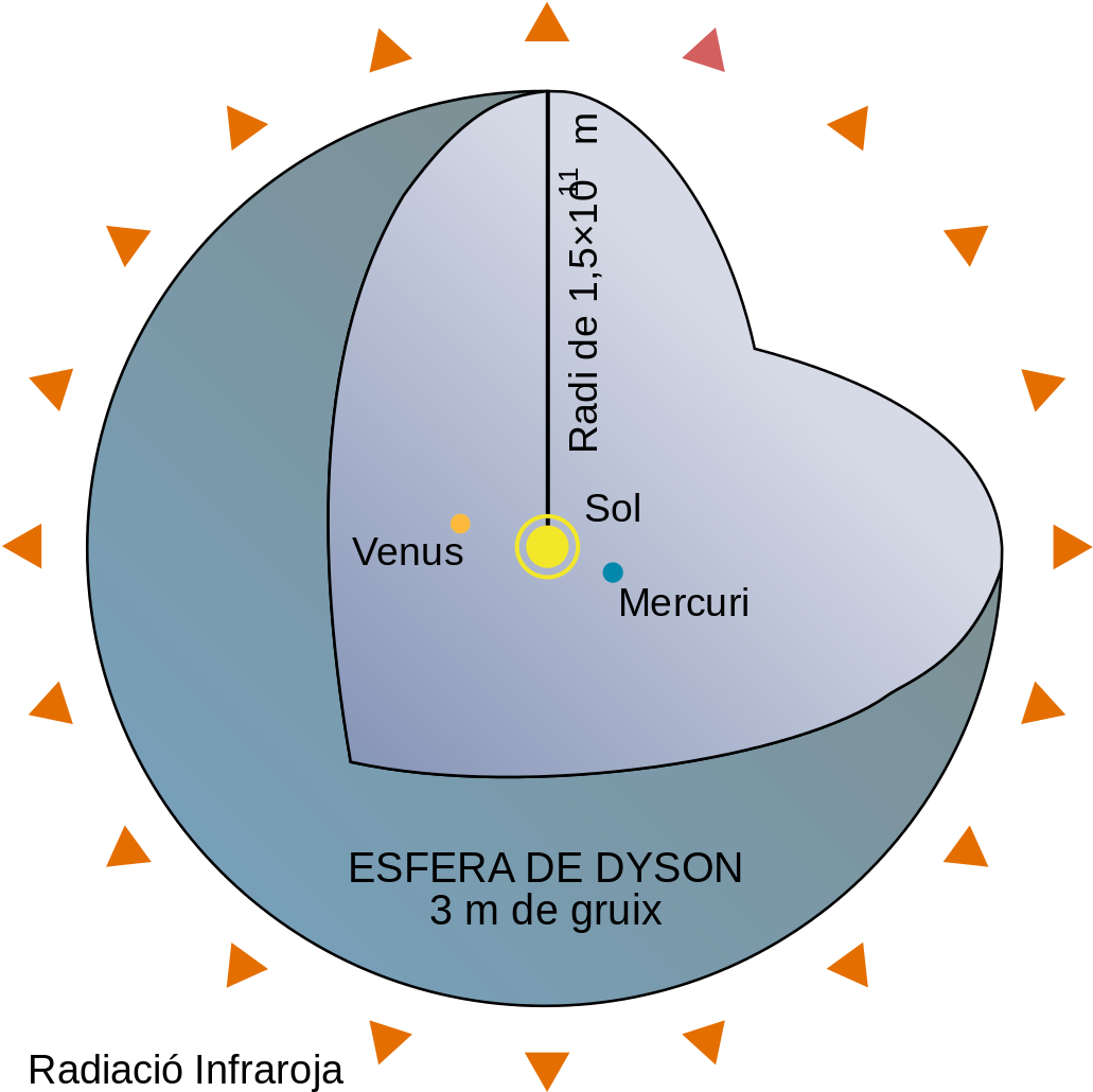 What A Dyson Sphere Might Look Like, If Created In - Dysonova Sféra (1000x1000), Png Download
