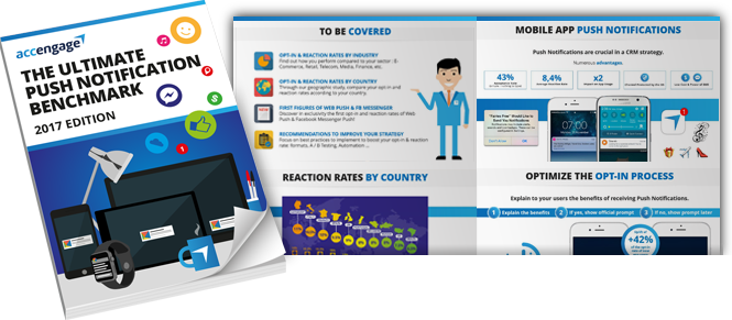 Push Notification Benchmark White Paper - White Paper (665x291), Png Download