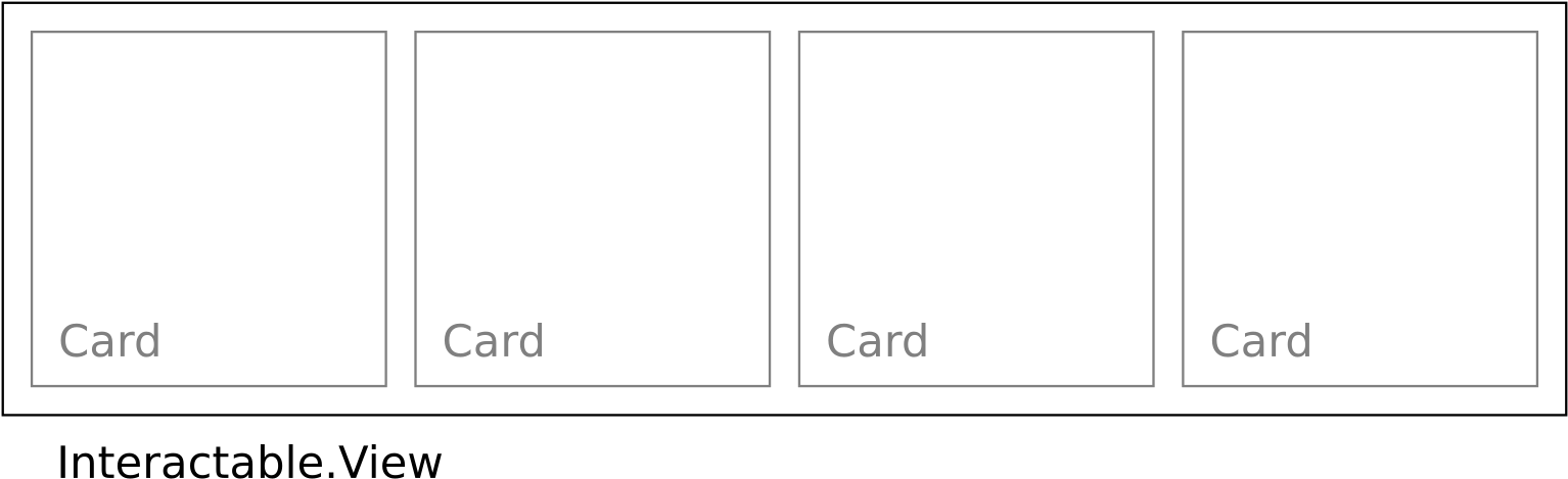 It Is Used To Wrap Other Components You Want To Interact - Statistical Graphics (1587x519), Png Download