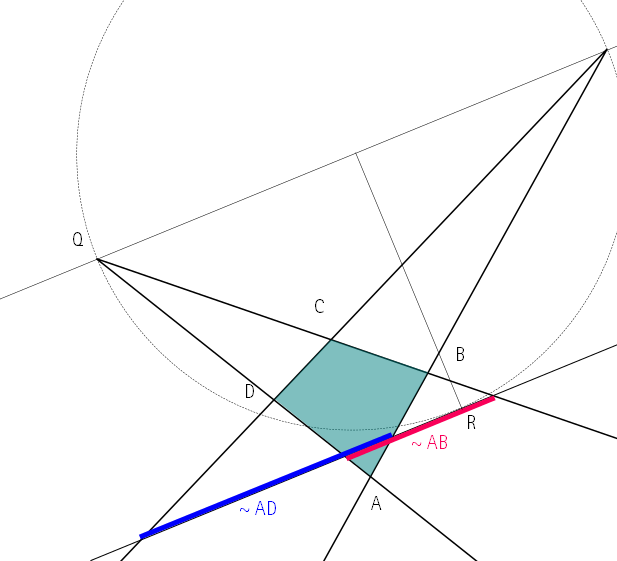 Determining Measurements In Perspective - Perspective (617x561), Png Download