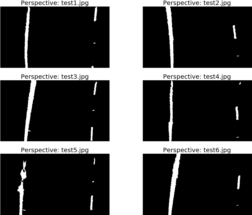 Main Pipeline Video - Transform Perspective Opencv Text (844x718), Png Download