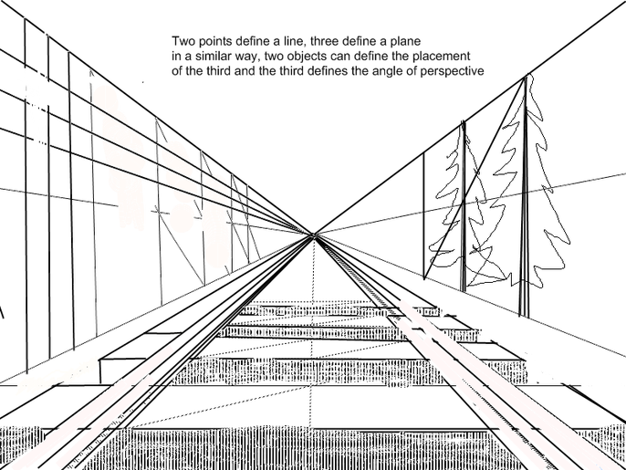 Here Is A Simple Example Of How It Looks To Have A - Architecture (686x515), Png Download
