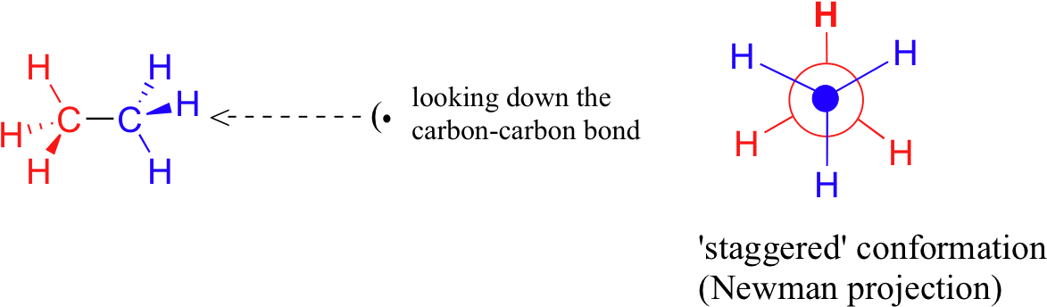 The Six Carbon-hydrogen Bonds Are Shown As Solid Lines - Newman Projection Of Ethane (1192x360), Png Download