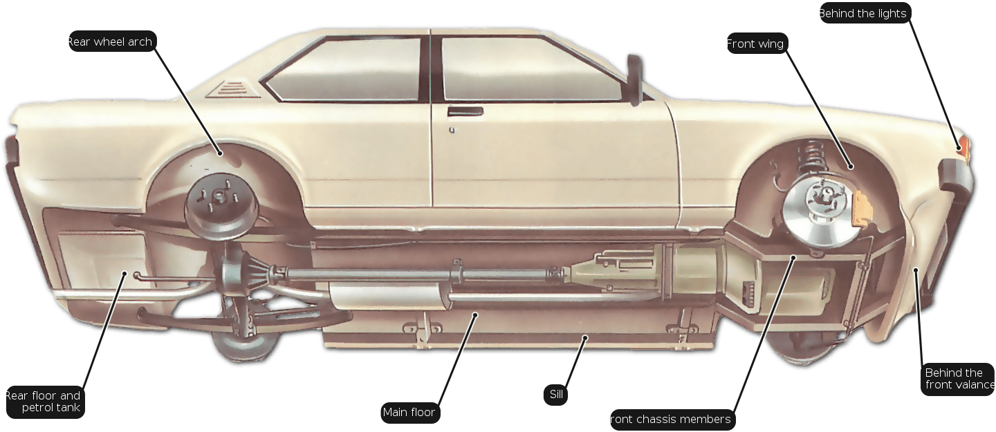 Partes Del Coche Por Debajo (1492x717), Png Download