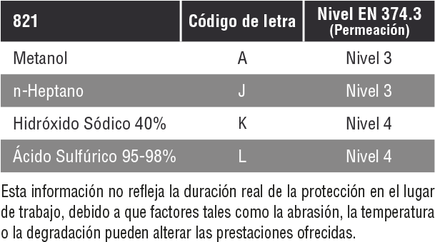 Prev - 374 Nivel 6 (810x720), Png Download