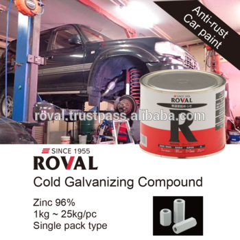 Award Winning And Powerful Anti Rust Coating For Cars - Car (350x350), Png Download