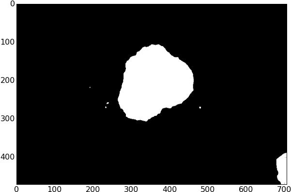 Morph Close, Kernel) Show Mask(image Red Closed) - Python Draw Mask (613x412), Png Download