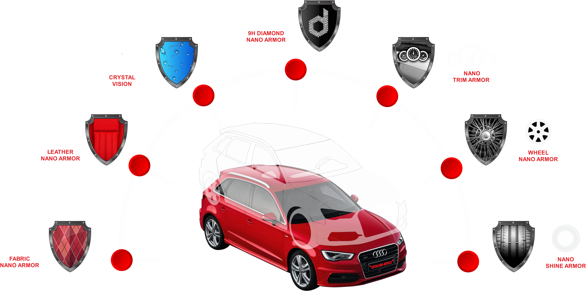 Car Coating - Car (2235x1132), Png Download