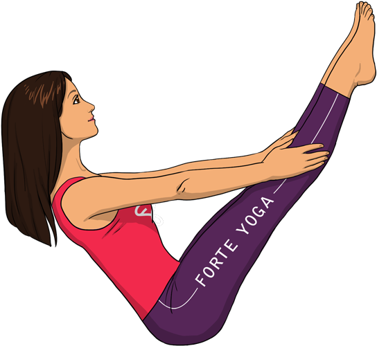 Boat Pose Yoga Png (900x675), Png Download