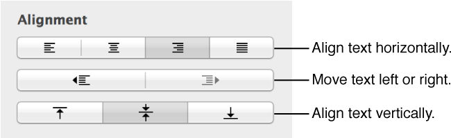 Format Inspector With Style Pane Open, Showing Color - Formatted Text (658x200), Png Download