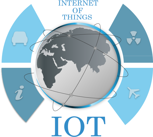 Internet Of Things - Iot Globe Png (612x553), Png Download