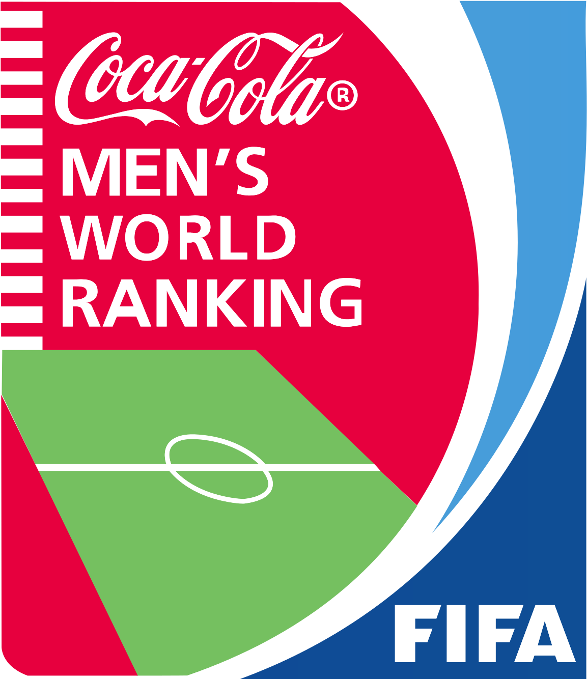 Coca Cola Men's World Ranking (1200x1385), Png Download