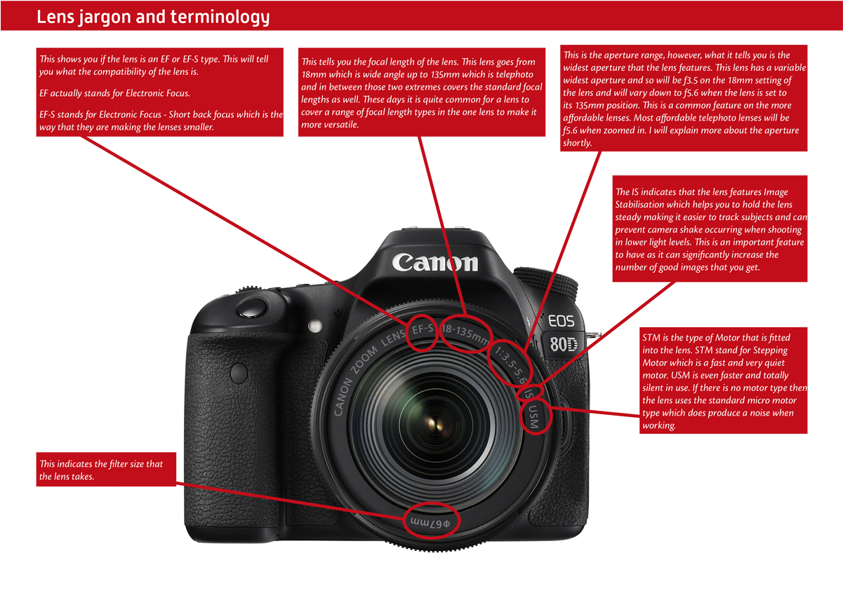 A Random Selection Of Pages From The Book Are Shown - Canon 80d Price In Hk (1200x887), Png Download