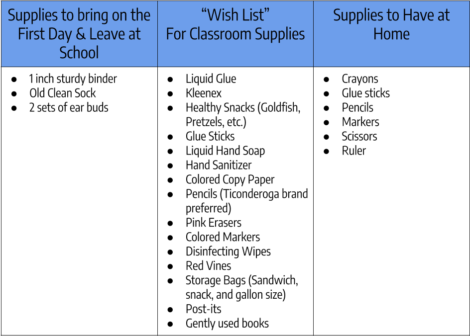 Genome Editing Workflow (957x696), Png Download