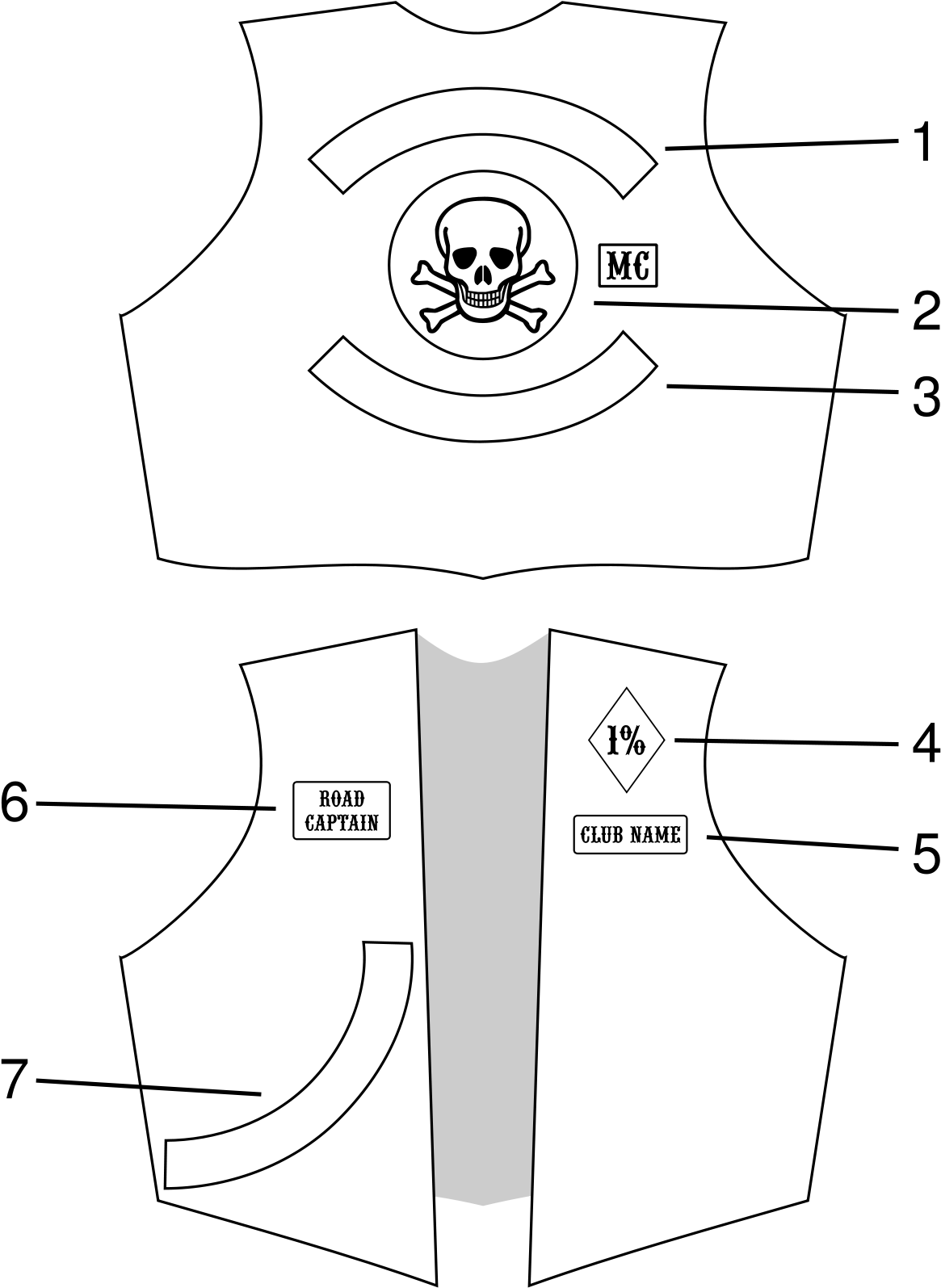 Skull And Crossbones Shot Glass (1200x1629), Png Download
