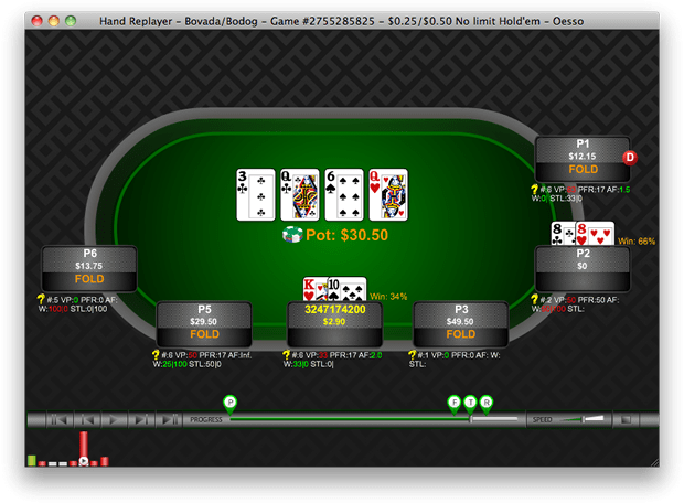 The Benefits Of Using Iholdem Indicator Poker Odds - Stupid Bluff (620x456), Png Download