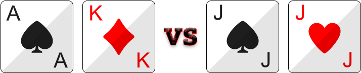 Poker Kk Vs Aq (857x500), Png Download