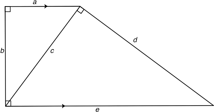 An Empty Field - Triangle (730x401), Png Download