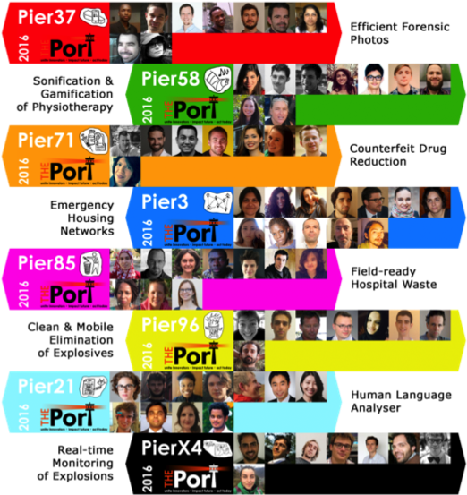 Published In - Cern (648x570), Png Download