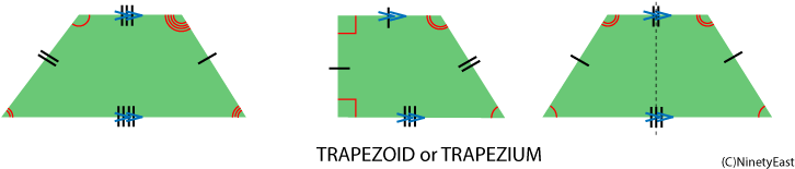 As You Can See In The Image Below, Trapezoids Come - Diagram (750x177), Png Download
