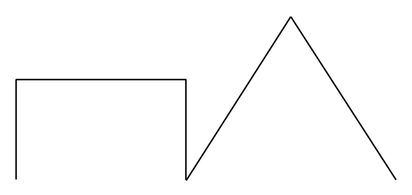 It's Easy To See That This Is A Pairing Of A Square - Music (818x388), Png Download