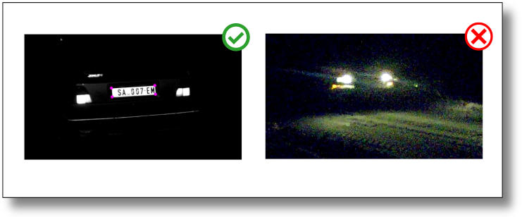 Image Of Proper Lighting Of Plate At Night - Night (851x332), Png Download