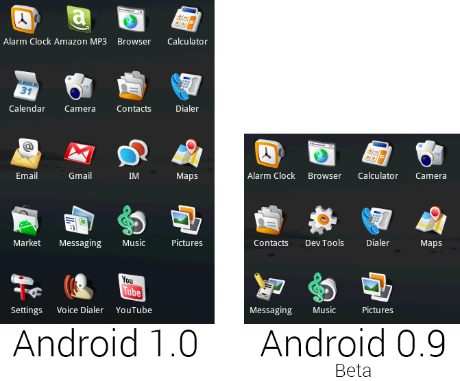The Default App Selection Of Android - Htc G1 Google Android Gsm Unlocked Cell Phone(black) (671x556), Png Download
