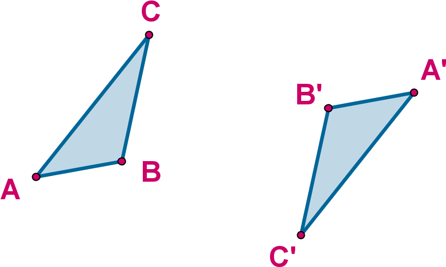 Transformaciones Geométricas - Movimientos - - Geometría - Transformation (1074x602), Png Download