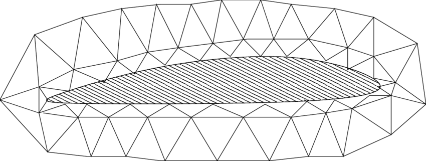 Triangular Grid Around An Airplane Wing - Antenna (850x321), Png Download