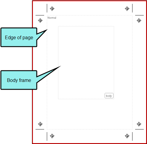 If We Want To Snap The Body Frame To The Left Edge - Diagram (505x484), Png Download