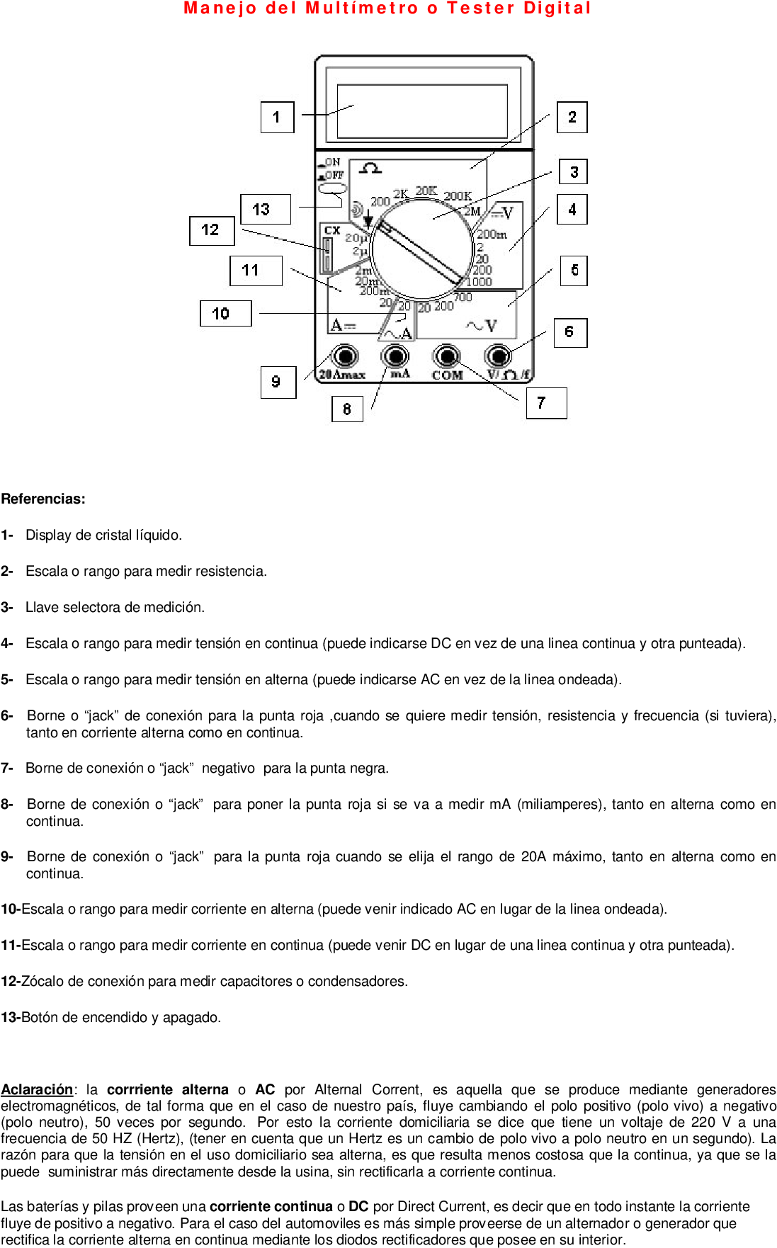 Tester Digital (1224x2016), Png Download