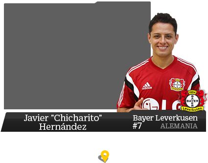 01 06 1988 Posición - Player (437x480), Png Download