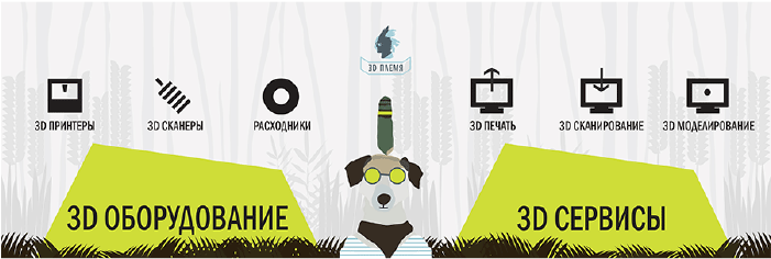Banner Explaining The Main Activities Of 3d Plemya - Banner (700x473), Png Download