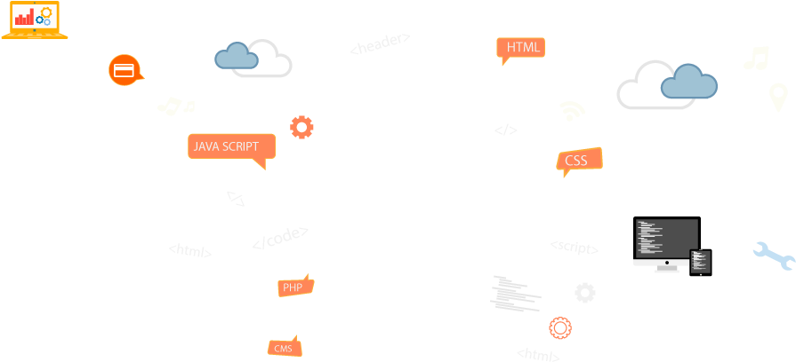 We're A Passionate Team With The Experience Getting - Web Development Background Png (1349x540), Png Download