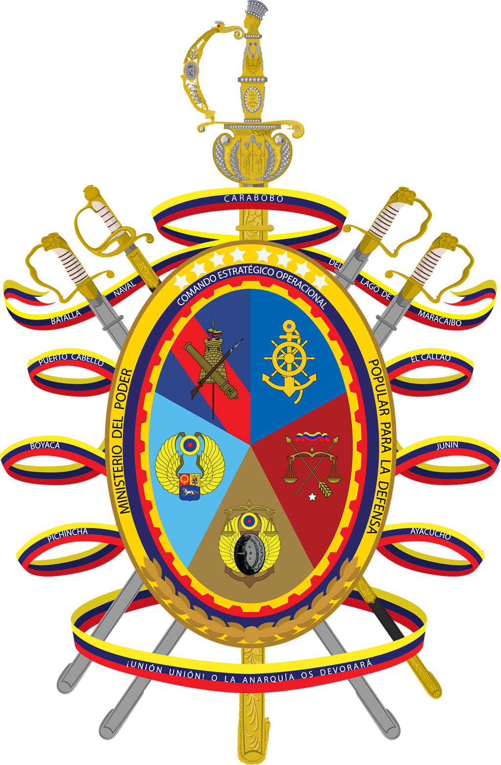 Seal Of The Venezuelan Ministry Of Defense - Ministry Of Defense (1024x1562), Png Download