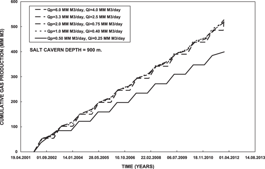 Banner Library Library Cavern Drawing Oil - Lake Tuz (850x543), Png Download
