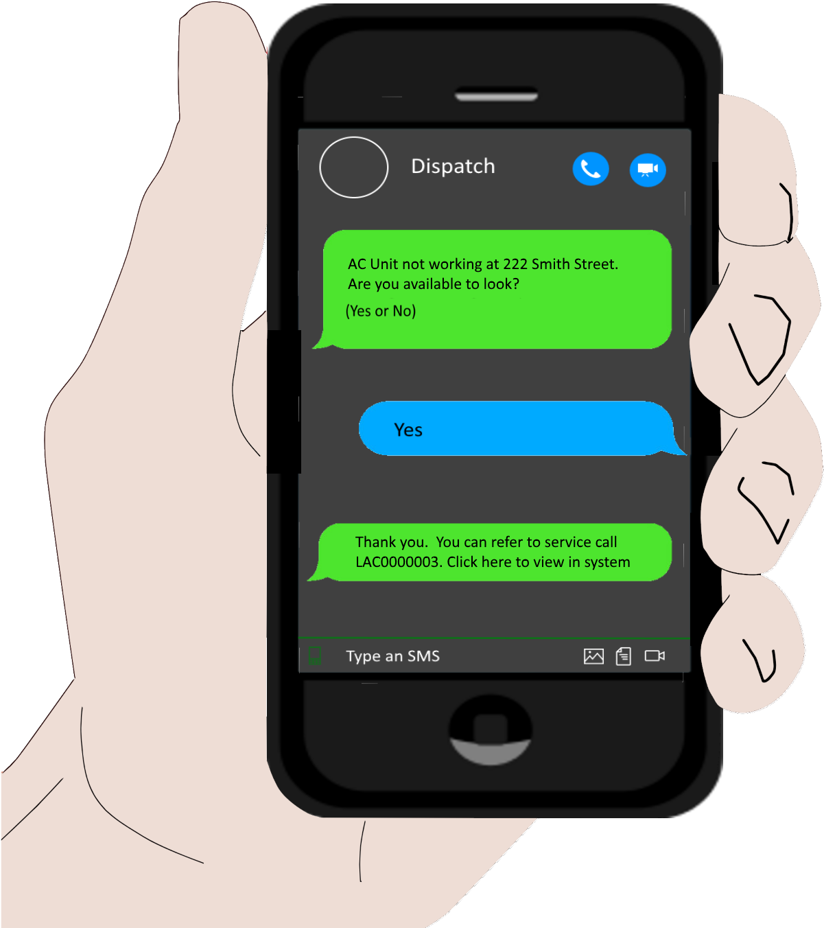 Sms Central Allows People In The Field To Send Pictures - Iphone (1200x1416), Png Download