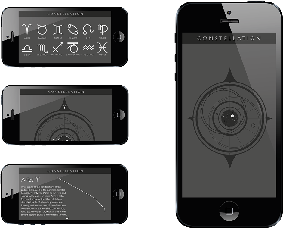 Constellation, Where The App Contains Strictly Scientific - Triple C Designs Universal Battery Power Purse (1200x848), Png Download